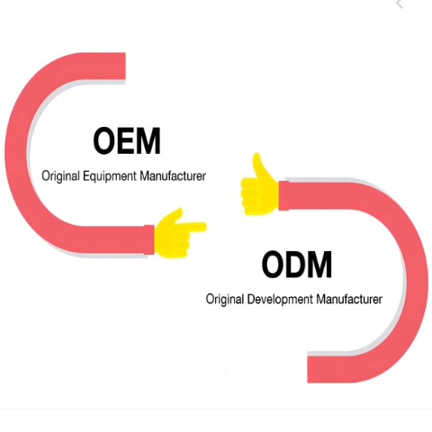OEM proti ODM v industriji balonov